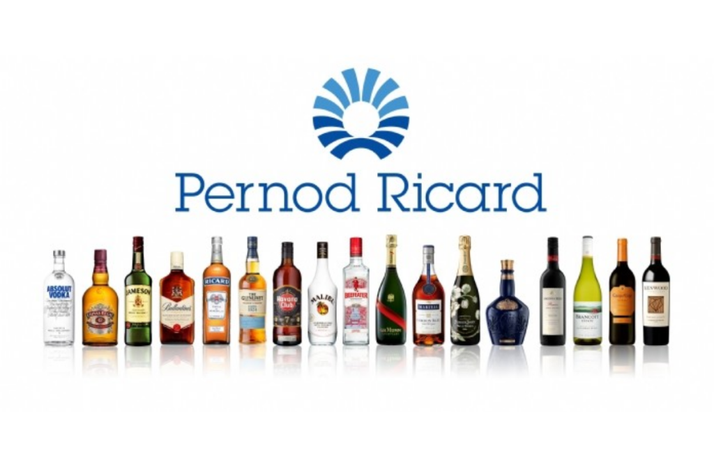 Comment devenir actionnaire de Pernod Ricard ?