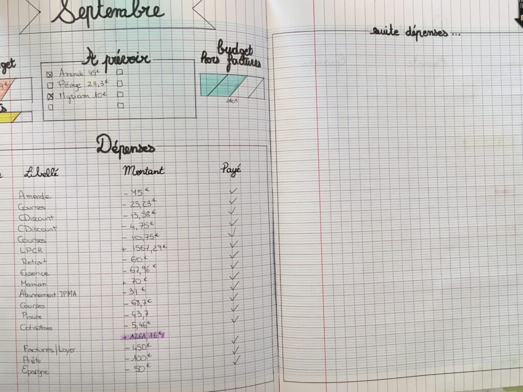 Comment tenir un carnet de dépense pour une meilleure gestion financière ?