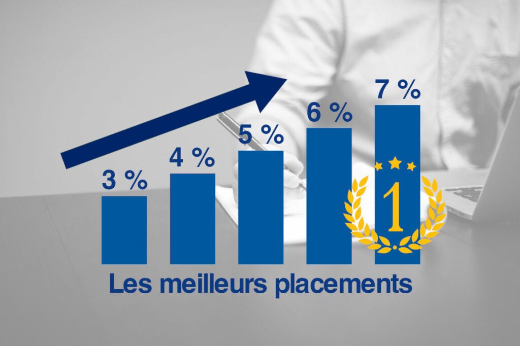 Comment choisir les meilleures actions de préférence pour votre portefeuille d’investissement ?