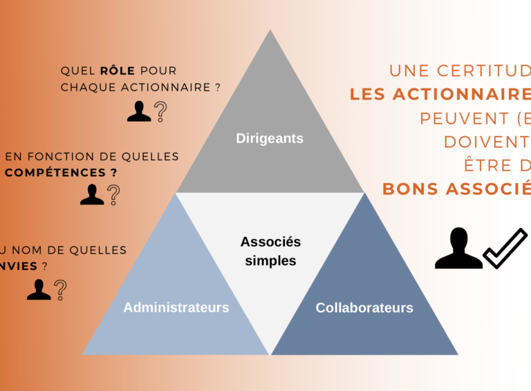 comment-mettre-en-place-un-plan-dactionnariat-salarie-dans-votre-entreprise