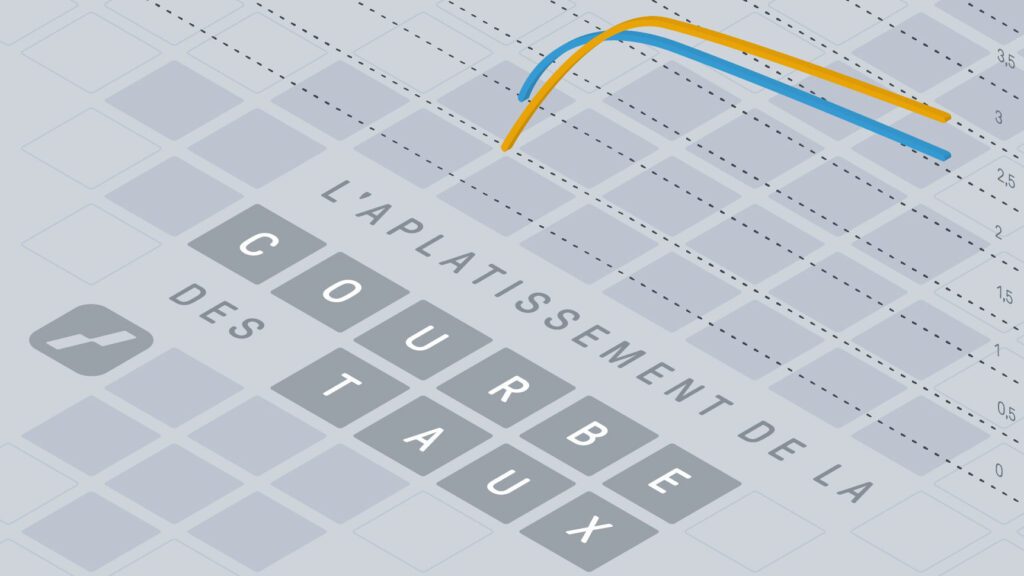 Comprendre l’impact de la courbe des taux d’intérêt sur votre entreprise
