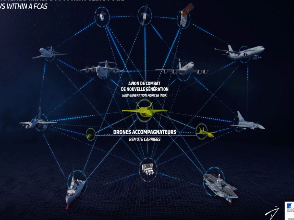 Comment l’aéronautique redéfinit les stratégies d’affaires à l’ère numérique ?