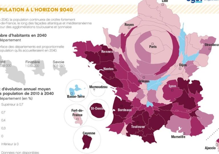 taux-immobilier-2019-comment-ont-ils-influence-le-marche-actuel
