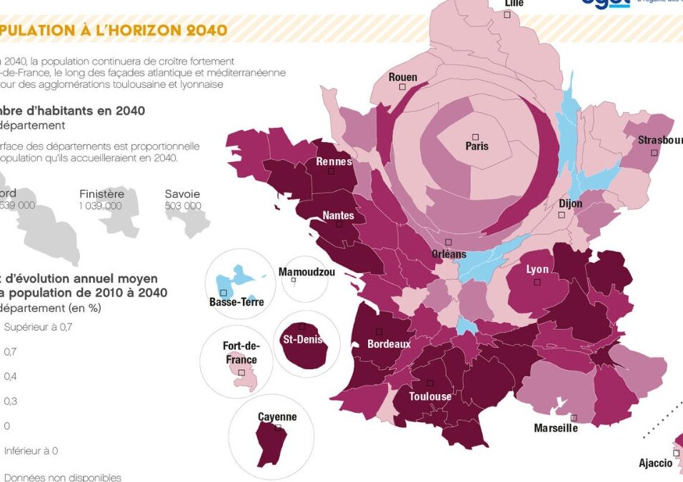 Taux immobilier 2019 : comment ont-ils influencé le marché actuel ?