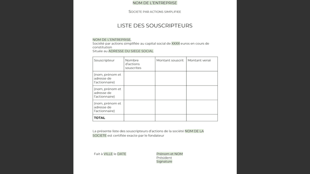 Comment choisir le meilleur souscripteur pour votre entreprise ?