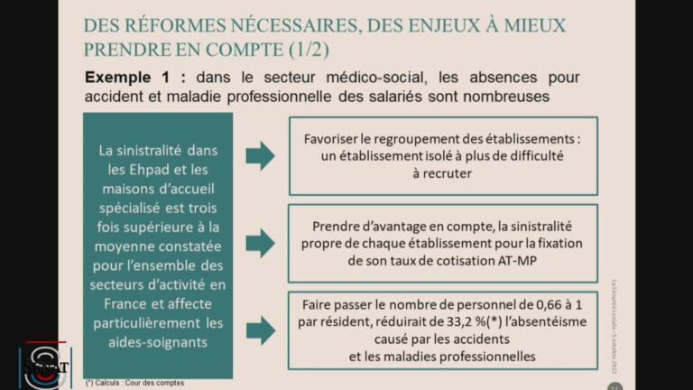 comment-la-mise-en-recouvrement-de-limpot-affecte-t-elle-votre-entreprise