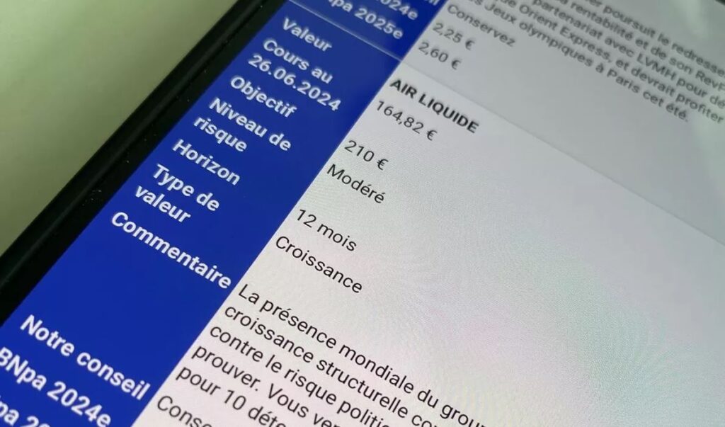 Analyse du cours de bourse d'Alpha Mos avec présentation des tendances du marché