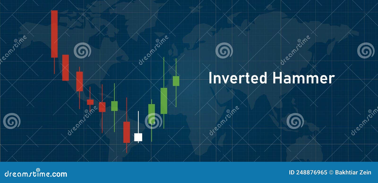 Analyse technique bourse