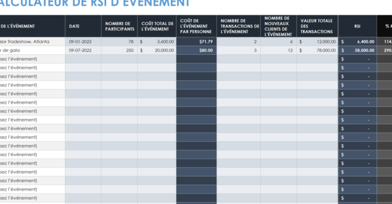 comment-calculer-votre-moyenne-annuelle-pour-une-gestion-financiere-efficace