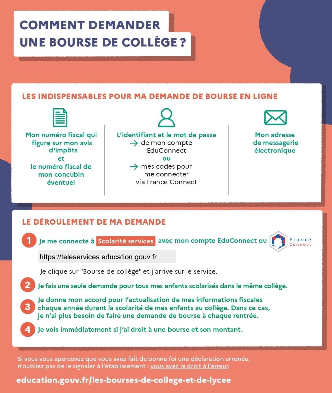 Infographie bourse étudiant