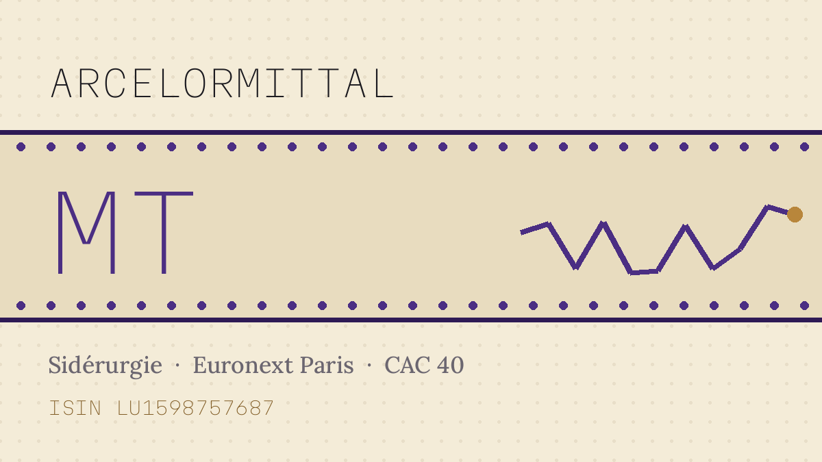 Action ArcelorMittal : cours, dividende et ce qu’il faut savoir avant d’acheter