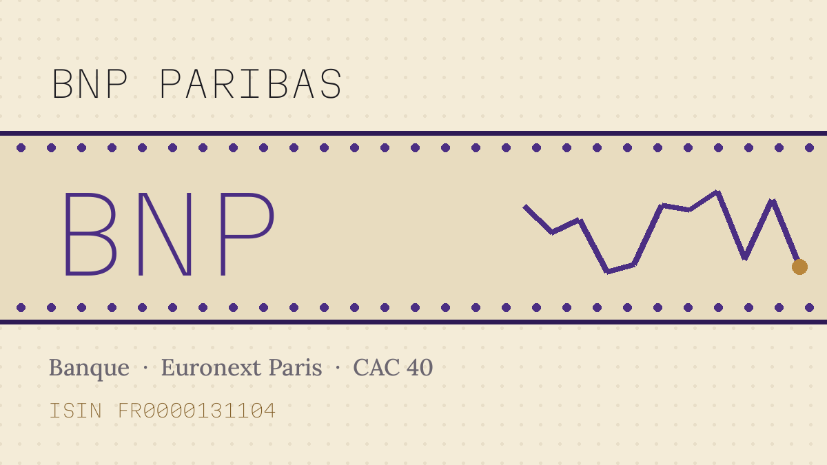 Action BNP Paribas : cours, dividende et ce qu’il faut savoir avant d’acheter
