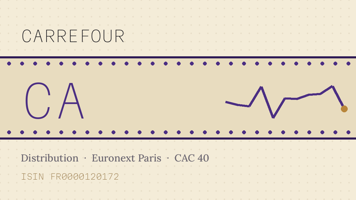 Action Carrefour : cours, dividende et ce qu’il faut savoir avant d’acheter