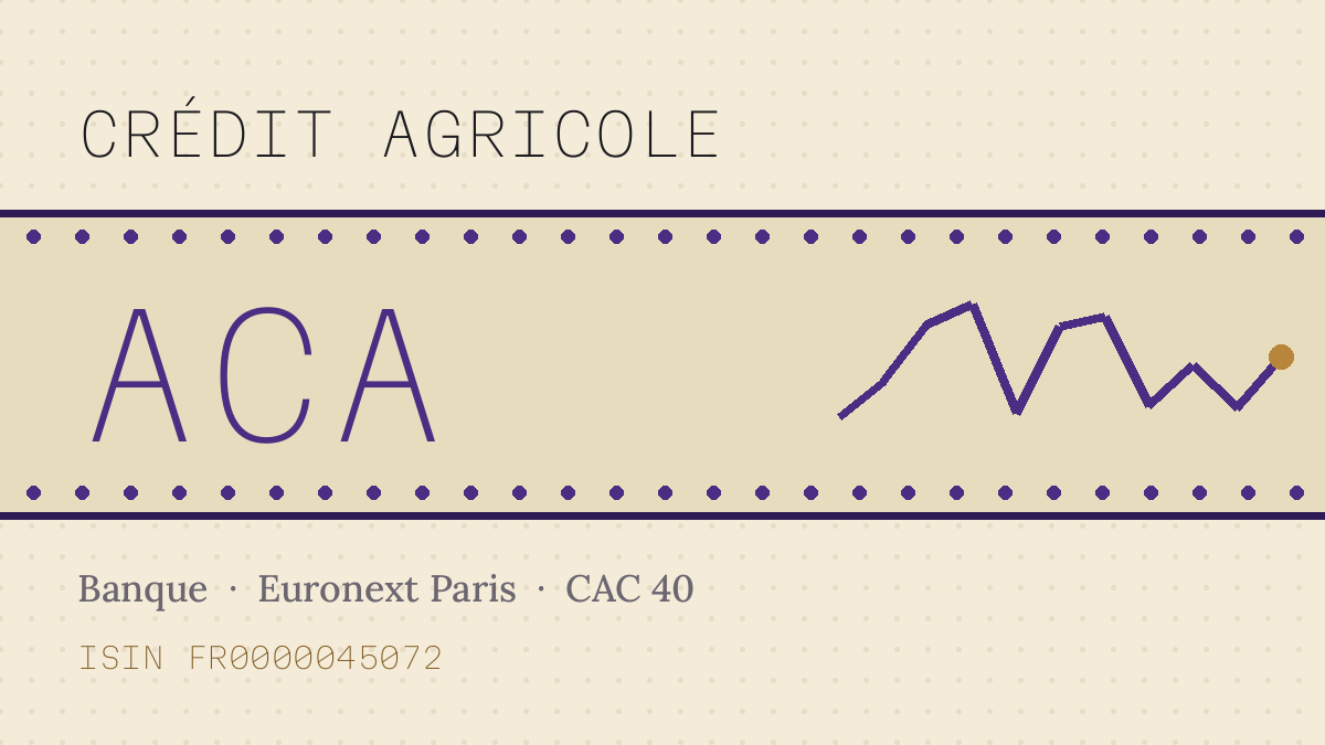 Action Crédit Agricole : cours, dividende et ce qu’il faut savoir avant d’acheter