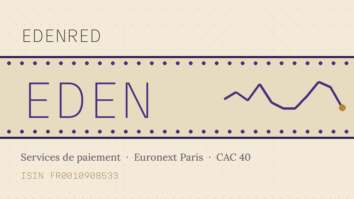 Action Edenred : cours, dividende et ce qu’il faut savoir avant d’acheter