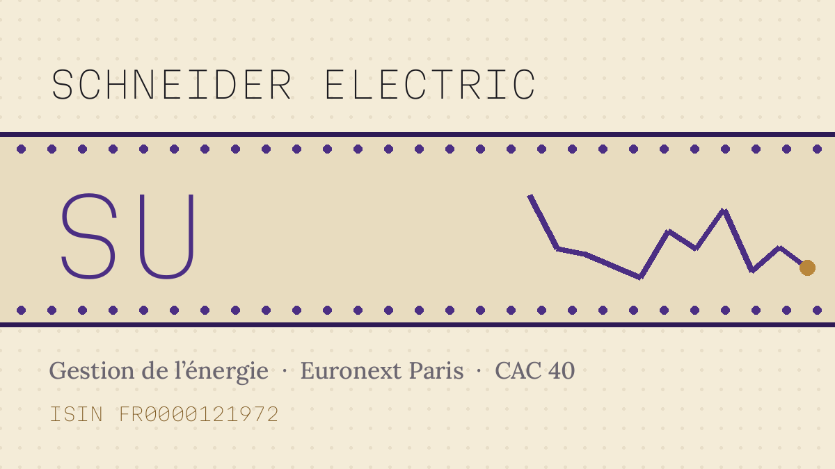 Action Schneider Electric : cours, dividende et ce qu’il faut savoir avant d’acheter
