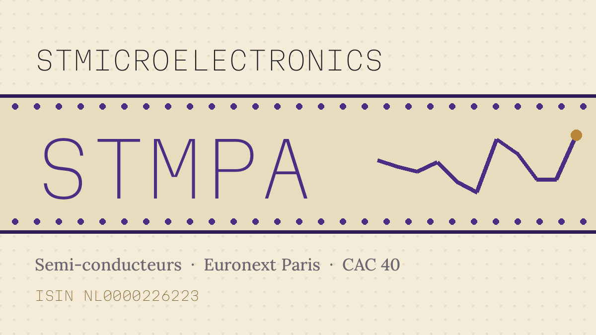 Action STMicroelectronics : cours, dividende et ce qu’il faut savoir avant d’acheter