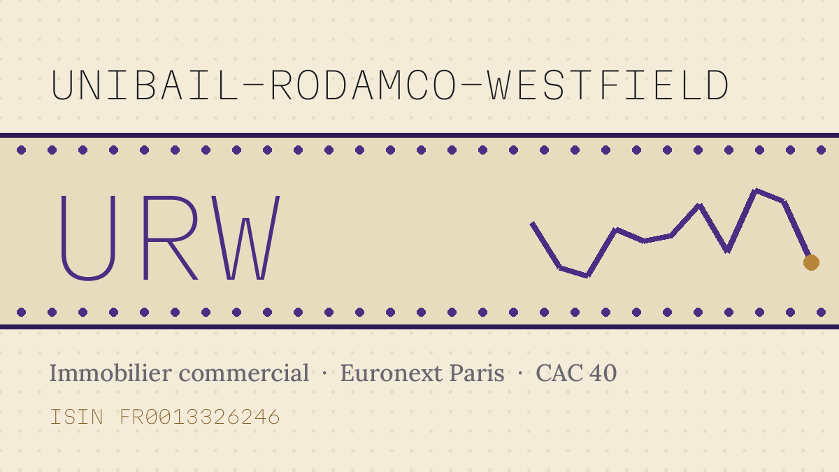 Action Unibail-Rodamco-Westfield : cours, dividende et ce qu’il faut savoir avant d’acheter