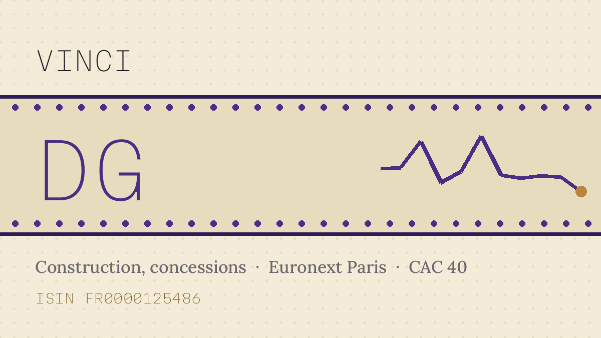 Action Vinci : cours, dividende et ce qu’il faut savoir avant d’acheter